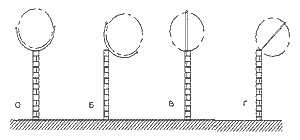 Варианты установки кронштейнов для монтажа ЗАКЛЗ в один уровень